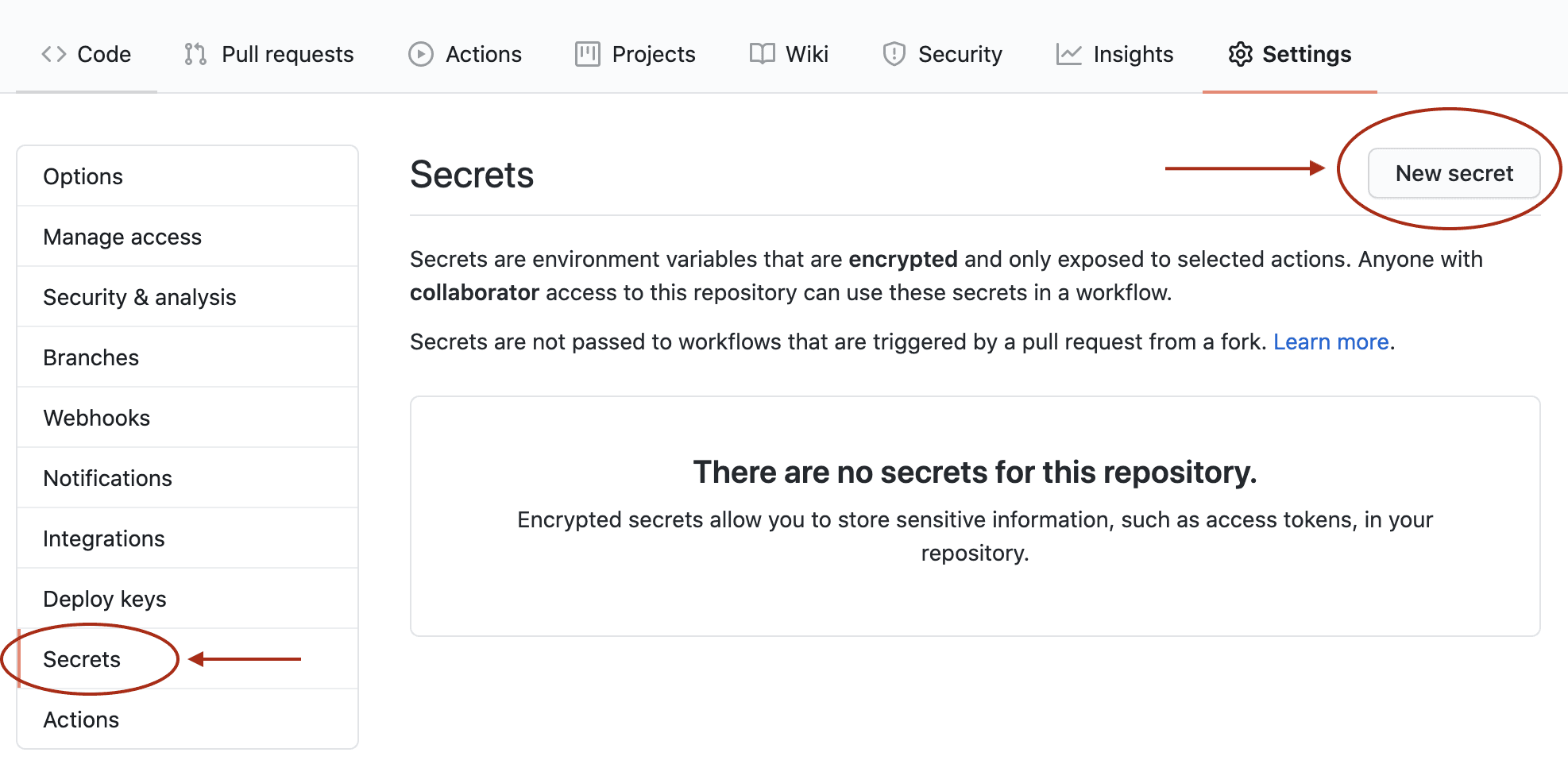 GitHub repository secrets