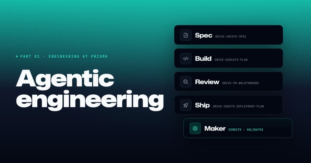 Agentic Engineering at Prisma