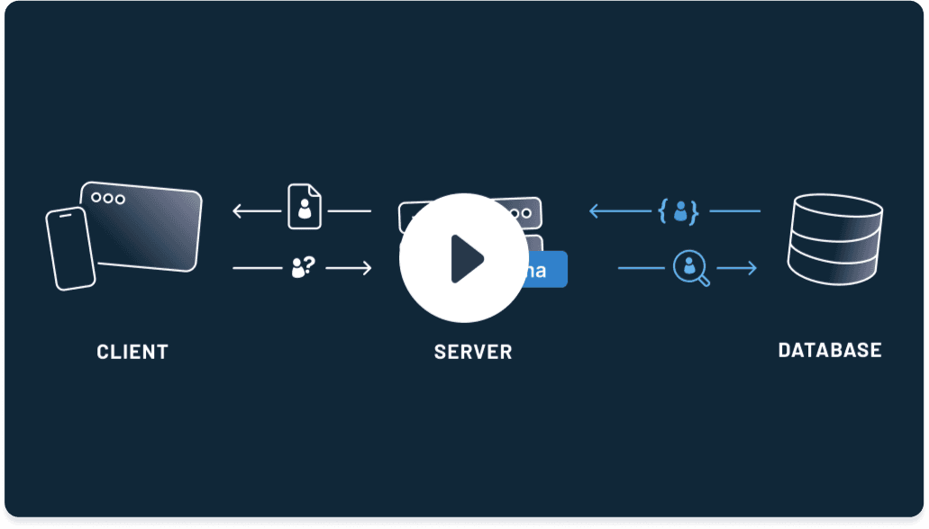 Prisma | Next-generation ORM for Node.js & TypeScript