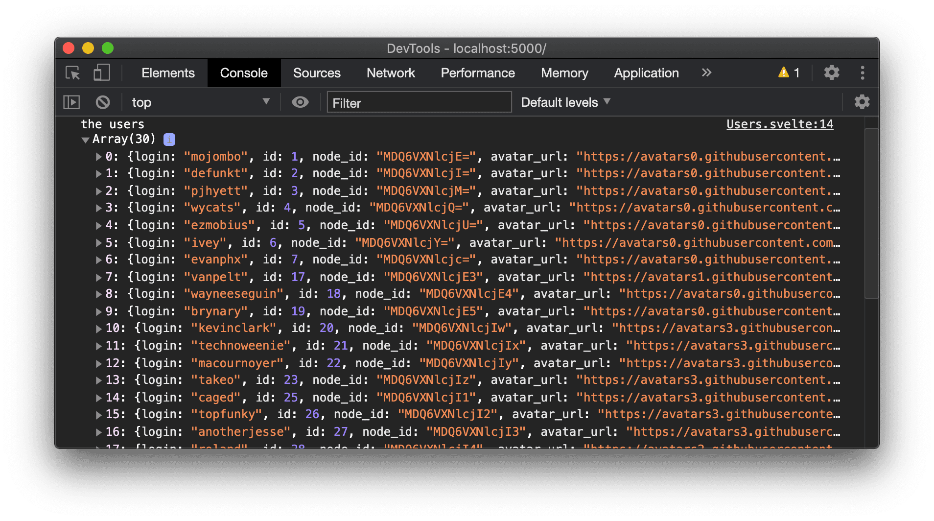 GitHub users data being resolved from an API call