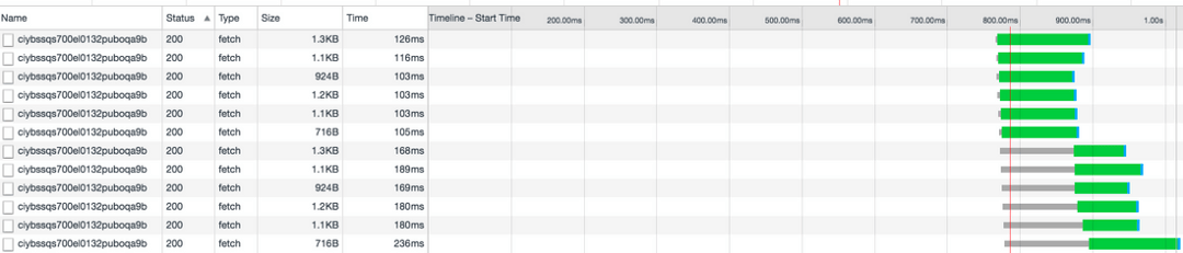 Improving Performance with Apollo Query Batching