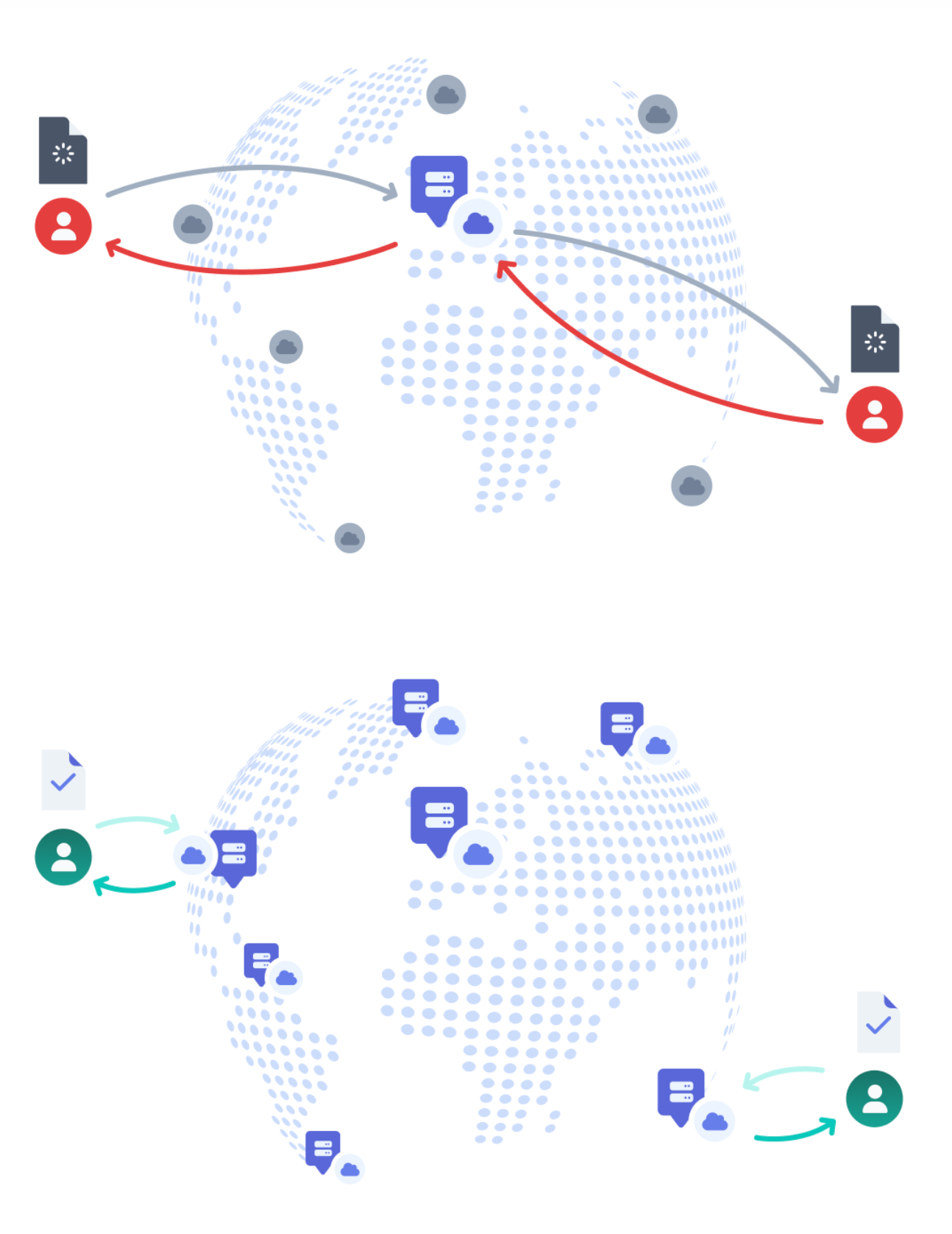 Illustration comparing slow global application performance due to centralized servers versus fast performance with distributed edge servers located closer to users.