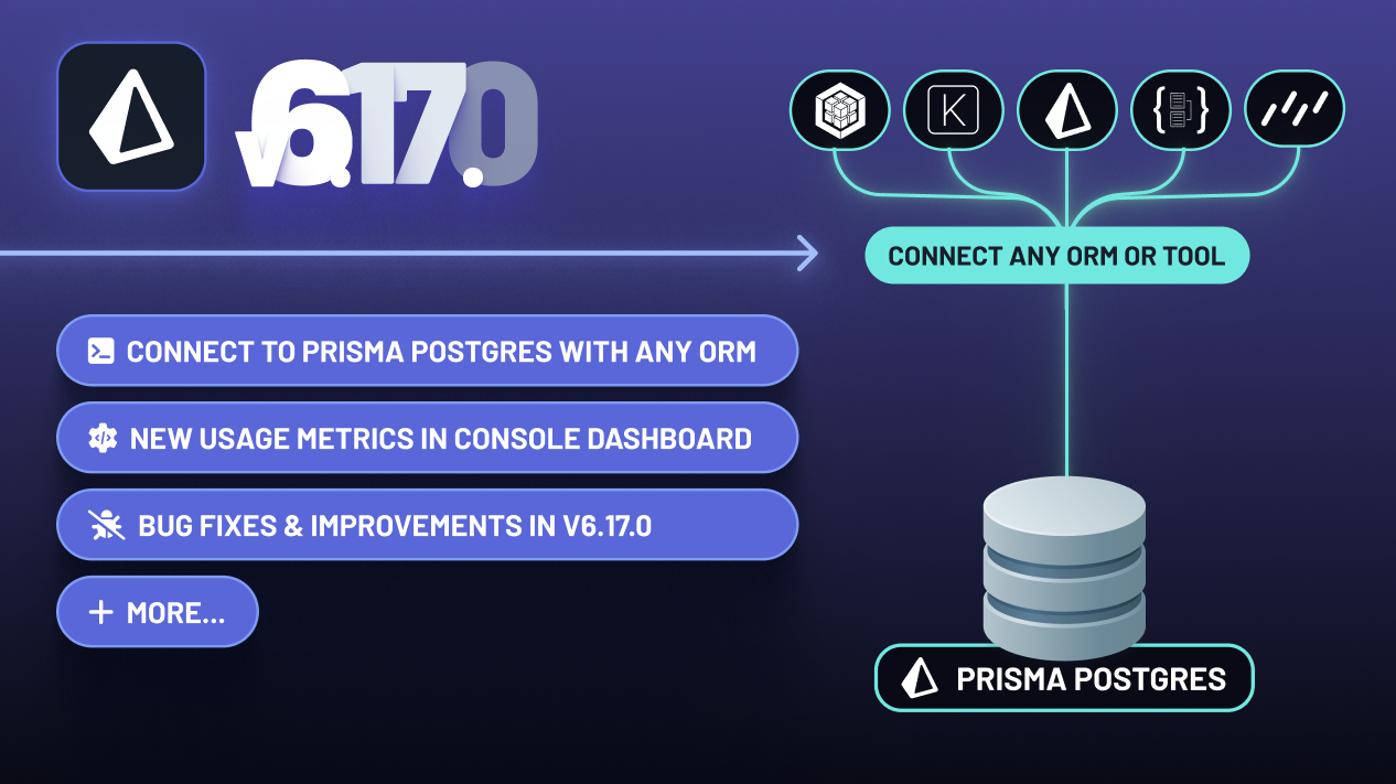 ORM v6.17.0, New Usage Metrics & Direct Connections in GA for Prisma ...