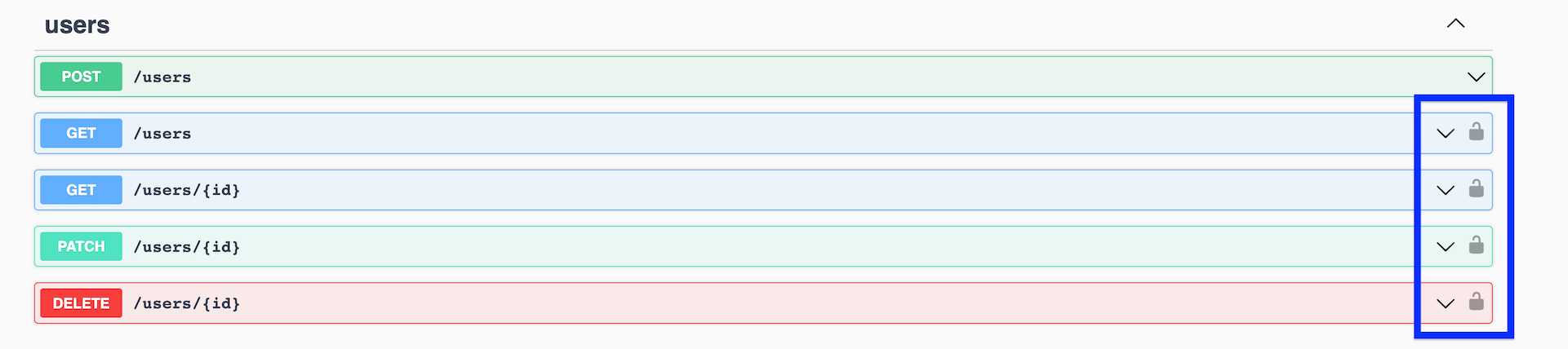 Auth protected endpoints in Swagger