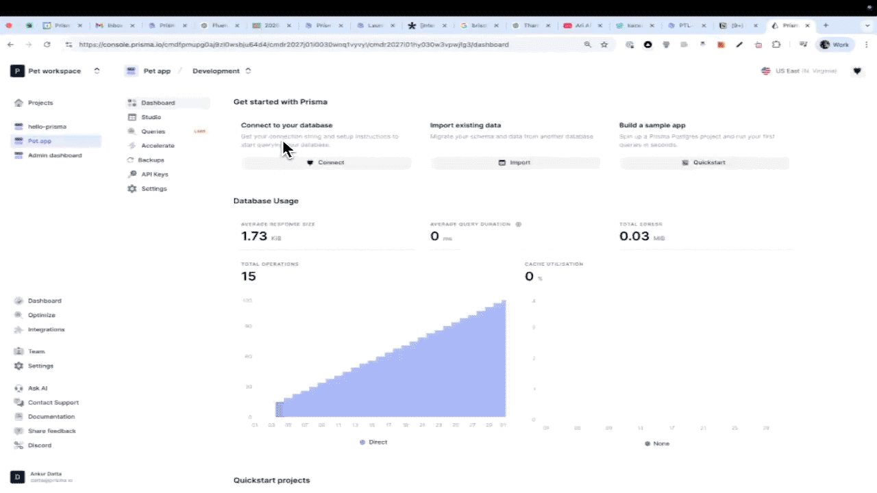 Query Insights dashboard