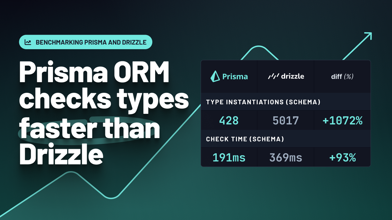 Why Prisma ORM Checks Types Faster Than Drizzle
