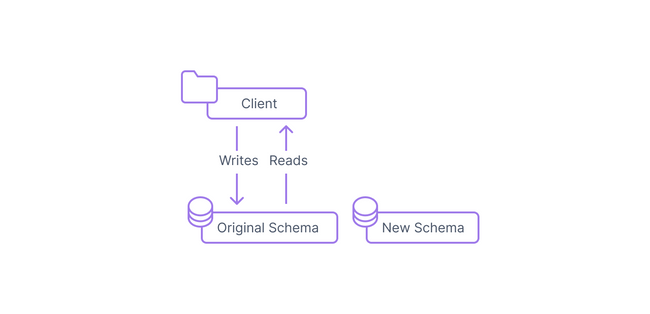 build and deploy new schema