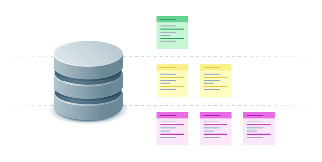 Database Indexes