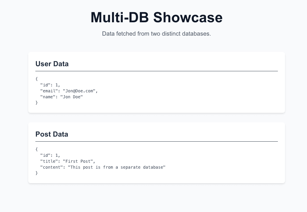How to use Prisma ORM with multiple databases in a single app | Prisma ...