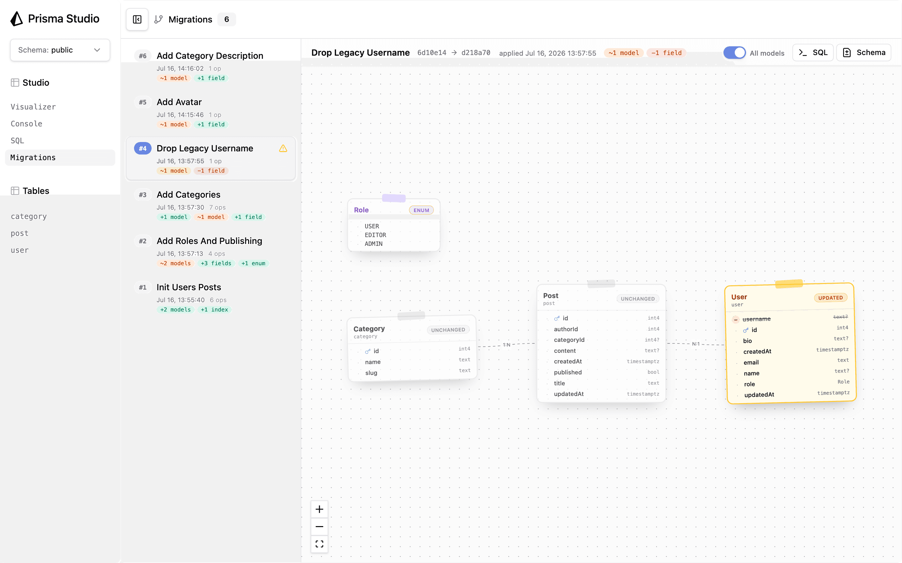 The Migrations view with the All models toggle enabled, showing every model and enum in the schema at that migration.