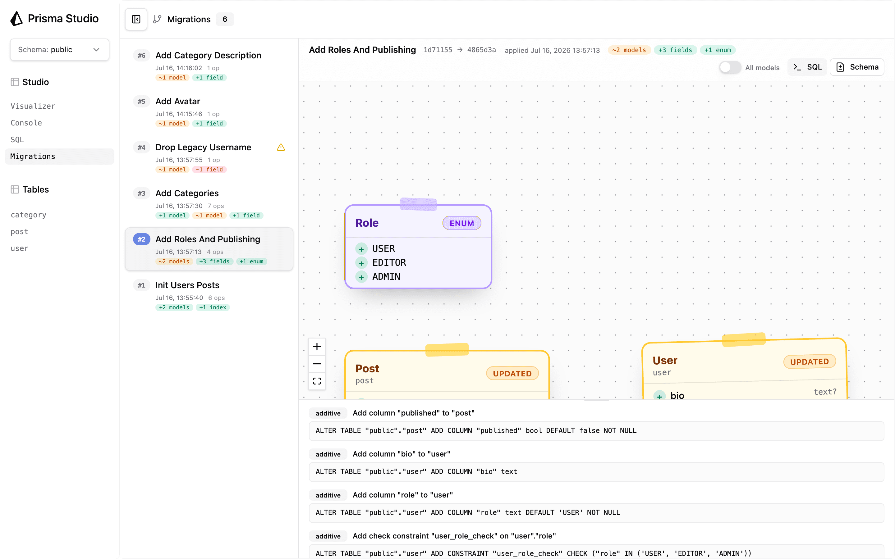 The SQL panel showing the ALTER TABLE statements and check constraint executed by a migration, each labelled with its operation class.