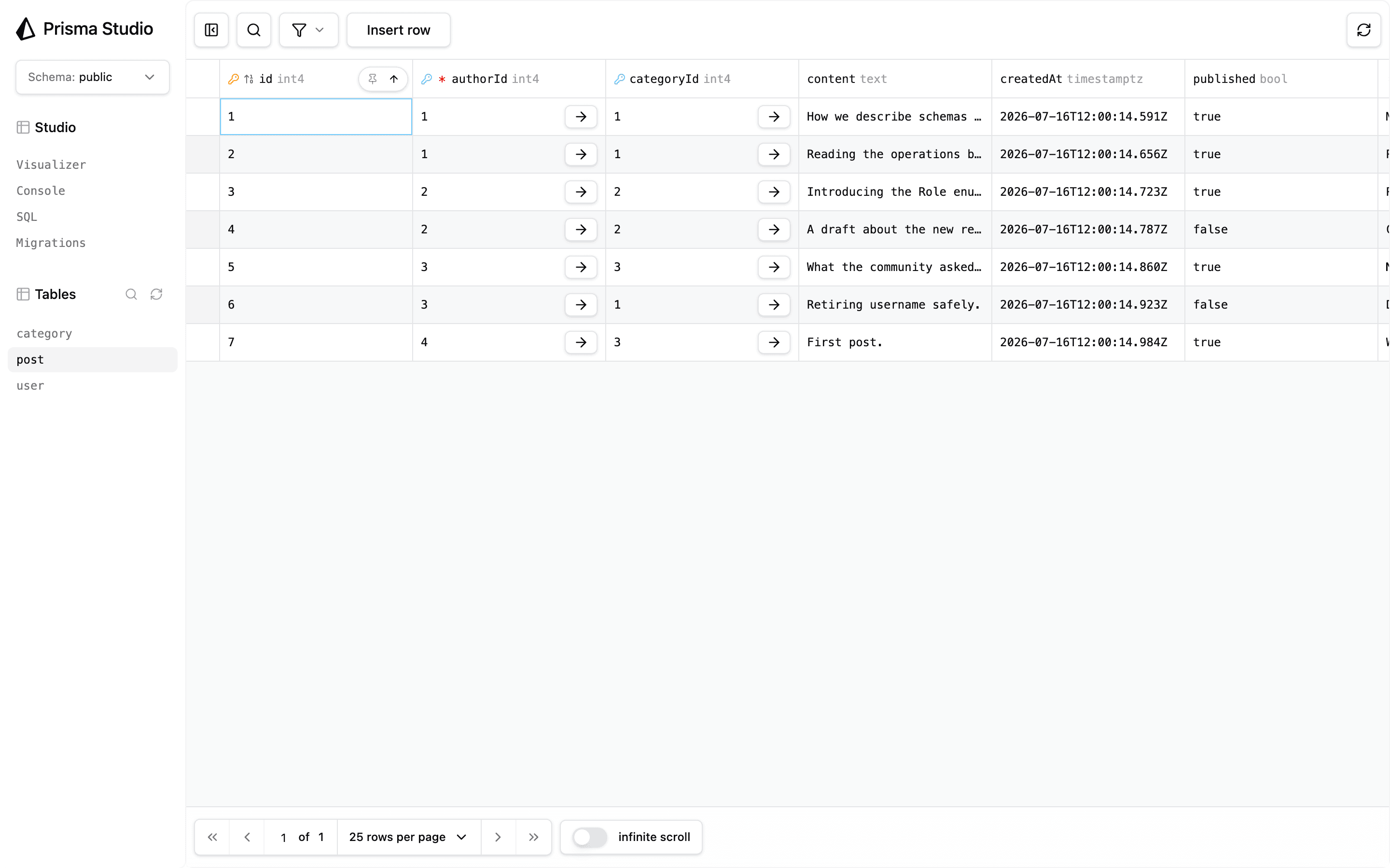 The Prisma Studio table view showing rows in the post table, including the published column added by a migration.