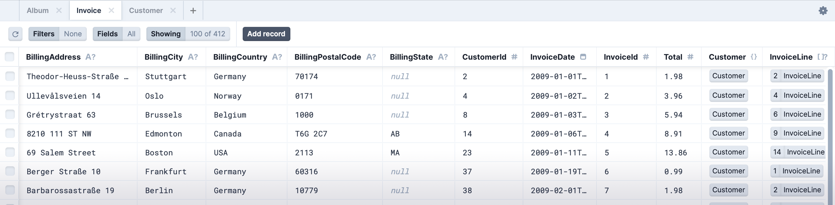 Prisma  Next-generation ORM for Node.js & TypeScript