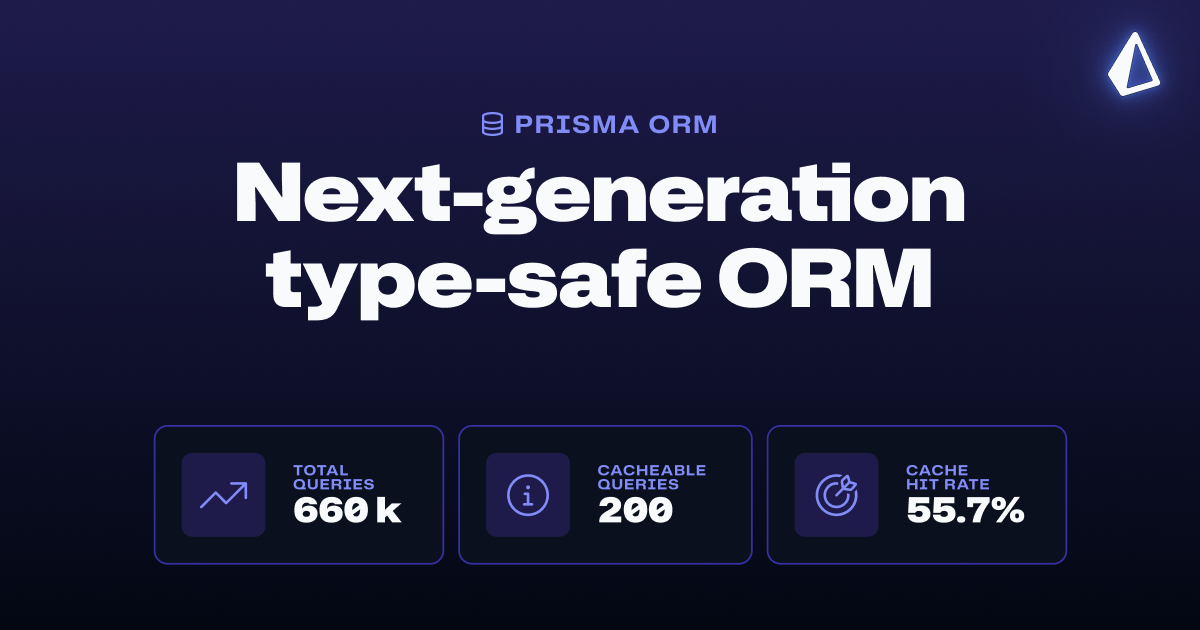 Prisma ORM &mdash; type-safe TypeScript queries against any major database